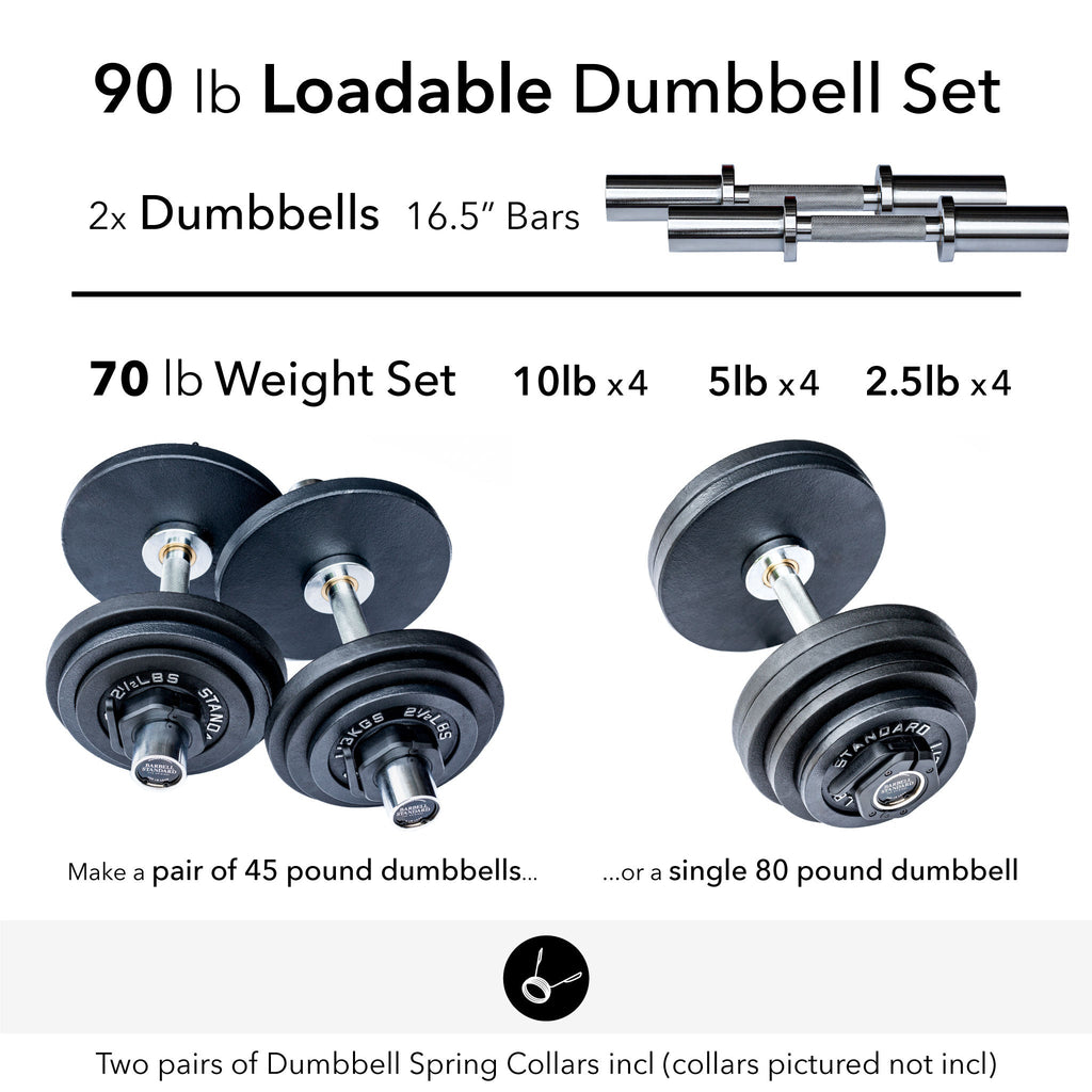 Loadable Dumbbell Sets