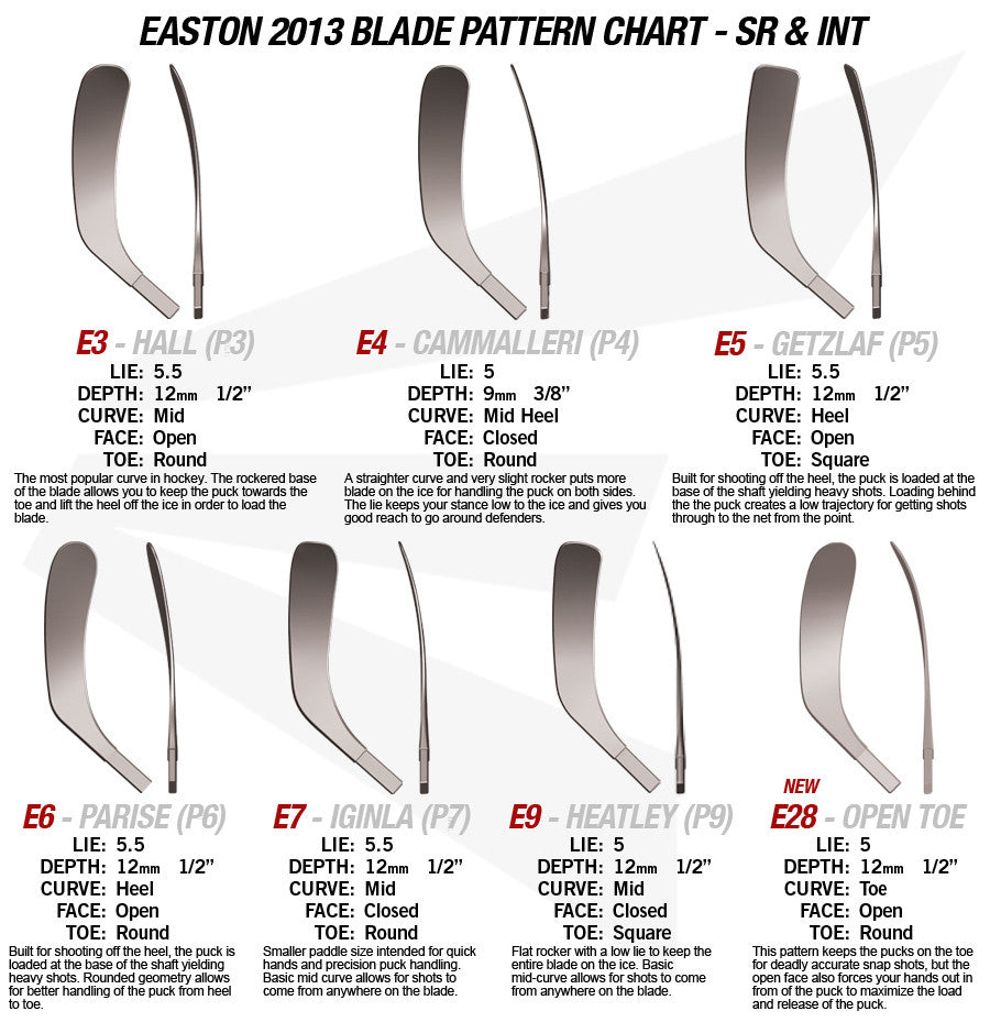 Easton Stealth CX