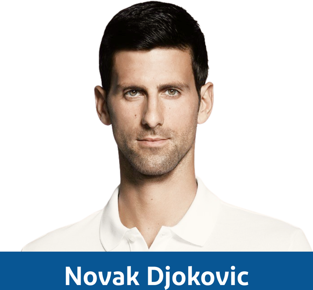 Novak Djokovic Pro Player Tennis Bundle