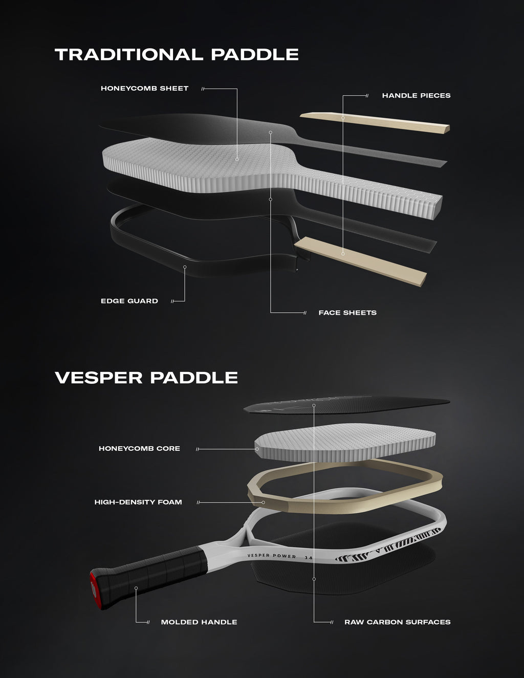 Wilson Vesper Power 14 Pickleball Paddle