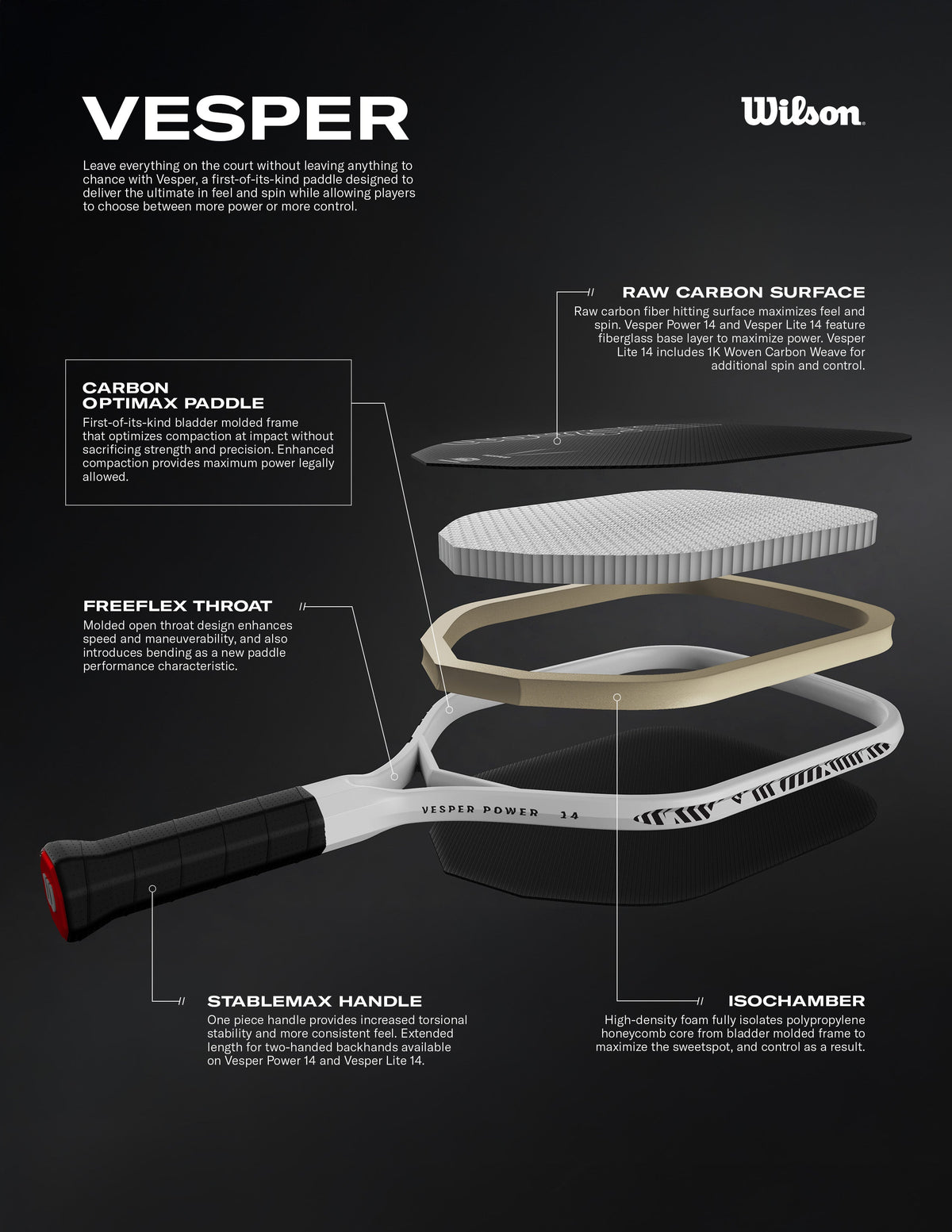 Wilson Vesper Power 14 Pickleball Paddle