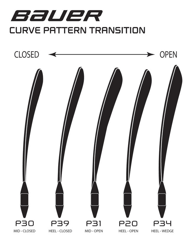 Bauer Vapor Flylite - Intermediate