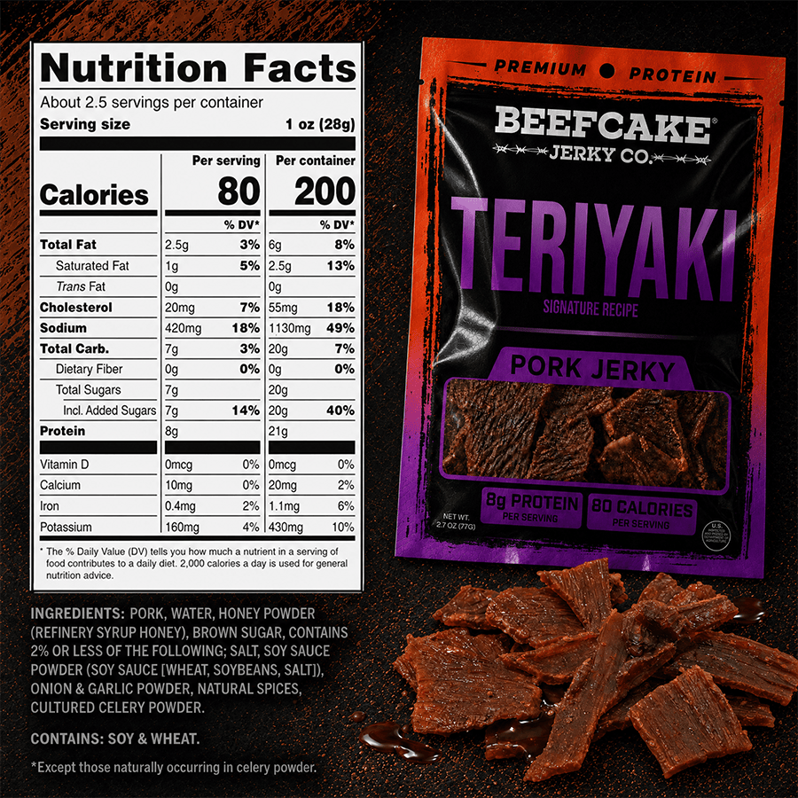 Teriyaki Pork Jerky