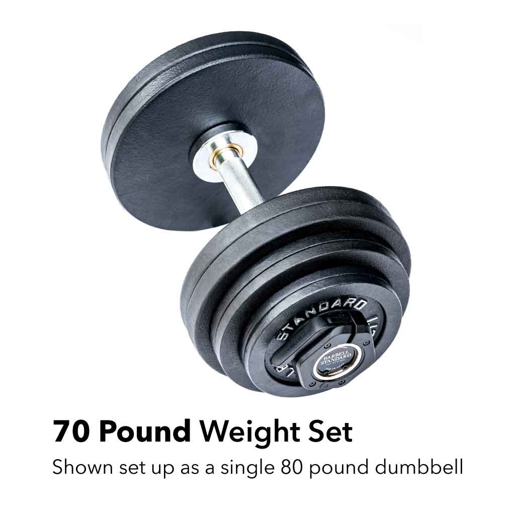 Loadable Dumbbell Sets