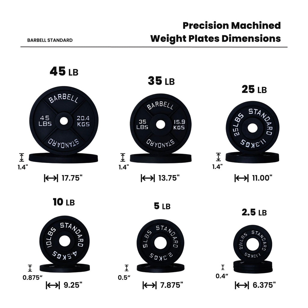 Olympic Loadable Dumbbells - Pair